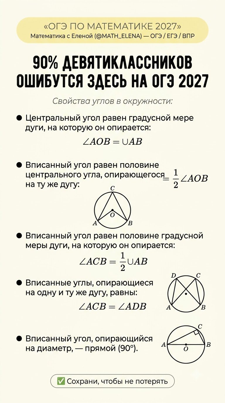 За угрозы в классном чате подростка поставят на учёт в полиции